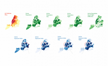 Urban Exposures by Senseable City Laboratory : Infographic © Senseable City Laboratory :: MIT